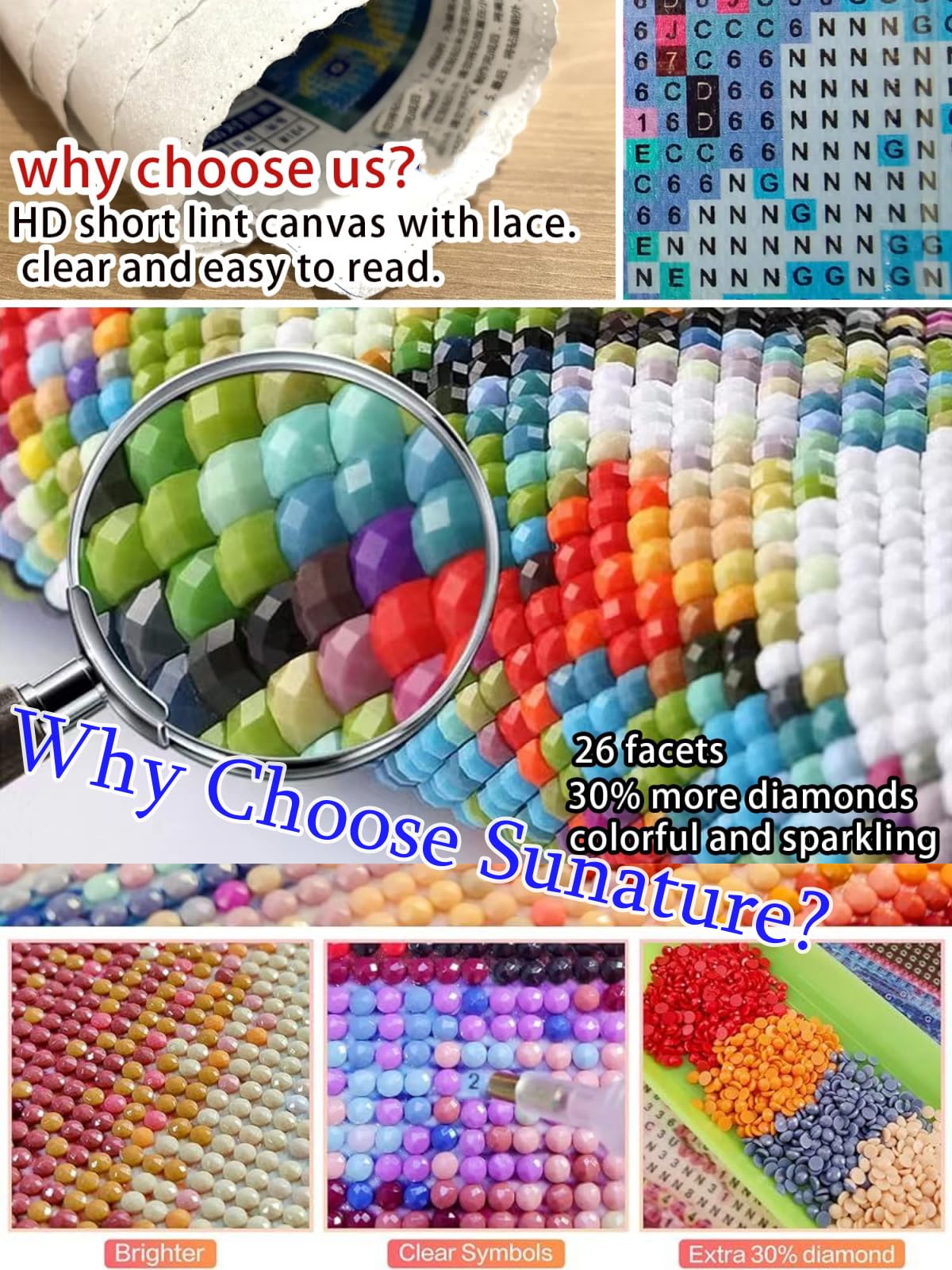 Sunature Diamond Painting Art 5D Full Square Round Drills Unicorn Diamond Painting Kits 50x70cm(19.7"X27.6") (Full Round Drill,50x70cm(19.7"X27.6")) SunatureDPArt