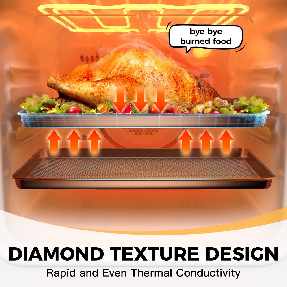 HONGBAKE 2 Pack Half Sheet Baking Pans,Non Stick Baking Sheet for Oven, 57% Thicker Carbon Steel Cookie Sheets for baking, 17.5" x 12" Cookie Trays HONGBAKE