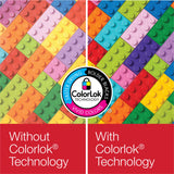 Office Depot(R) Brand Multiuse Paper, Letter Size Paper, 94 (U.S.) Brightness, 20 Lb, White, 500 Sheets Per Ream, Case Of 8 Reams Office Depot