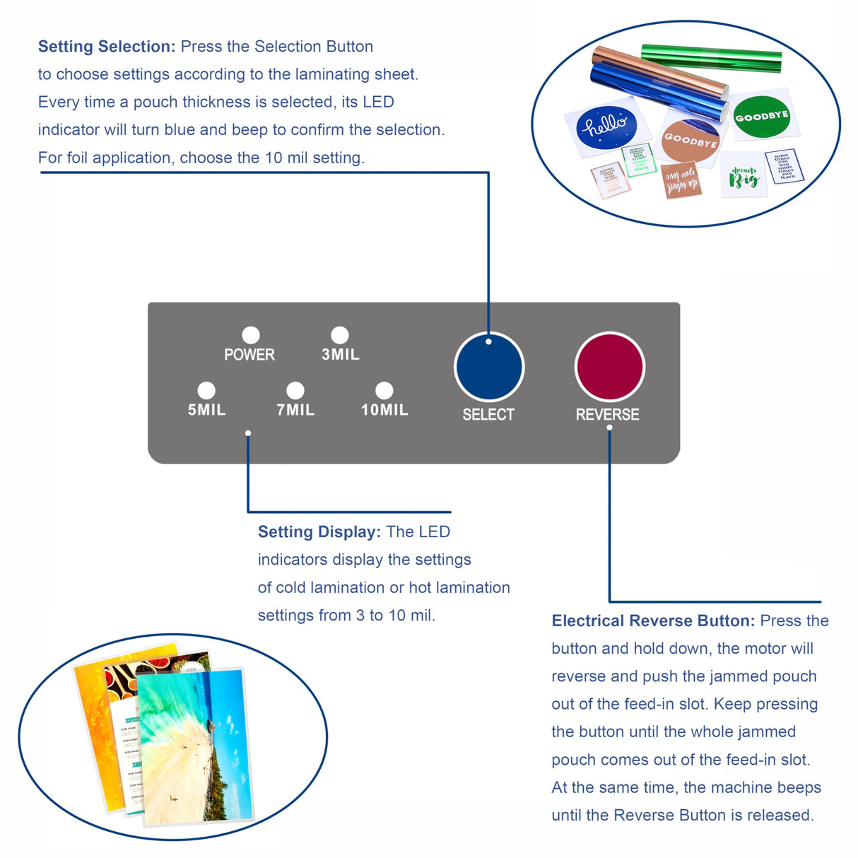SINCHI 3-10 mil, 4-Roller Commercial Laminating Machine with Laminating Sheets, 55-Second Warm-up, 40 Inches/Minute, 13-Inch Thermal Laminator Machine for Office, School, Home SINCHI