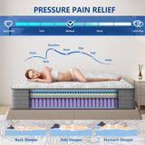 KOW 12 Inch Twin Mattress with Gel Memory Foam and Individually Pocket Innerspring Hybrid Medium Firm Twin Bed Mattress in a Box(12 in, Twin) KOW