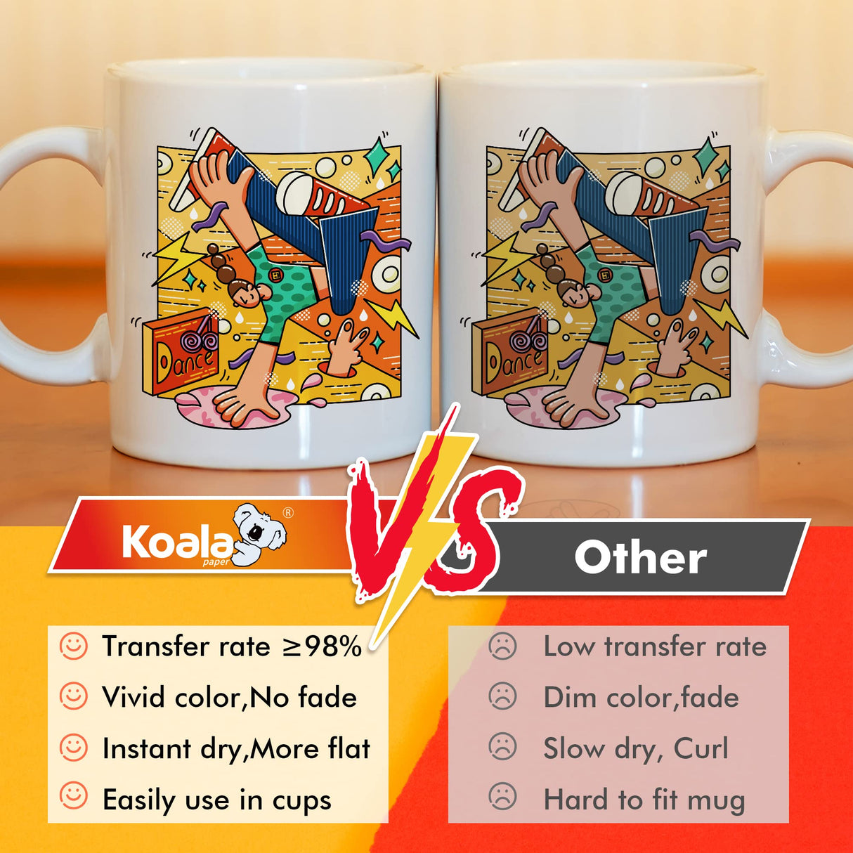 Koala Paper Sublimation Paper 170 Sheets 8.5x11 Inch 105gsm,Apply for personalize Tumbler, Light Colored T-shirts and Other Sublimation Blanks, ONLY Compatible with Sublimation Ink KOALA PAPER