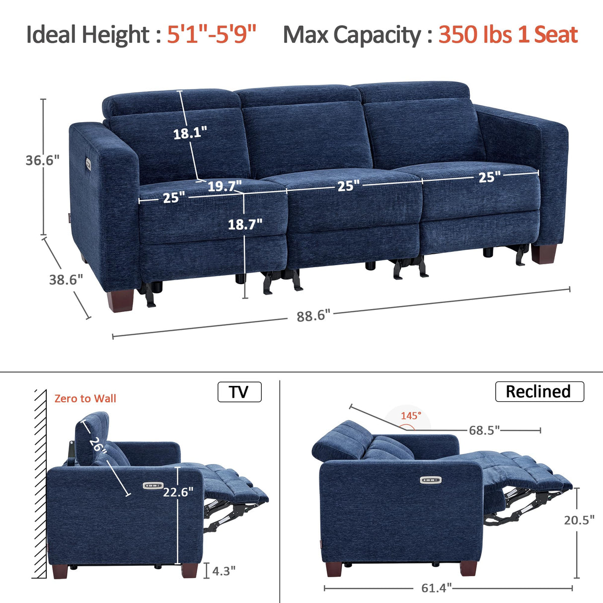 MCombo Zero Wall Recliner Sofa, Power Reclining Sofa, Wall Hugger Power Recliner Sofa with Adjustable Headrest, USB & Type C Ports, for Living Room, Fabric, HL198M3 (Navy Blue, 3-Seater) MCombo