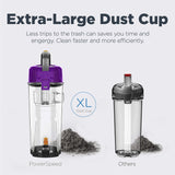 eureka NEU182B PowerSpeed Bagless Upright Vacuum Cleaner, Lite, Purple Eureka