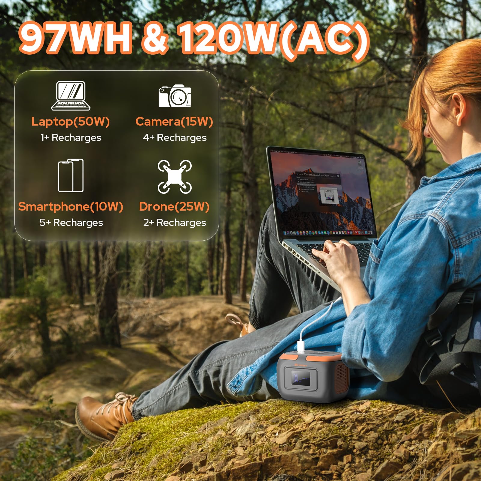 Portable Power Station 120W, 110V Power Bank with AC Outlet, Portable Generator 97.6Wh External Lithium Battery Pack with USB C Input for Camping Home Use Van Life Adventure - WoodArtSupply