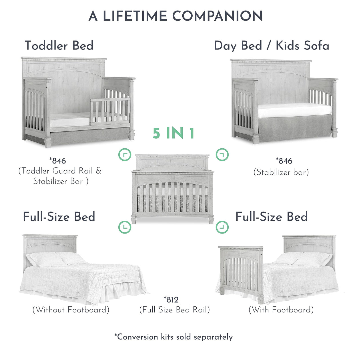 Evolur Santa Fe 5-in-1 Convertible Crib in Antique Mist, Greenguard Gold Certified, Features 3 Mattress Heights, Wooden Nursery and Bedroom Furniture, Baby Crib Evolur