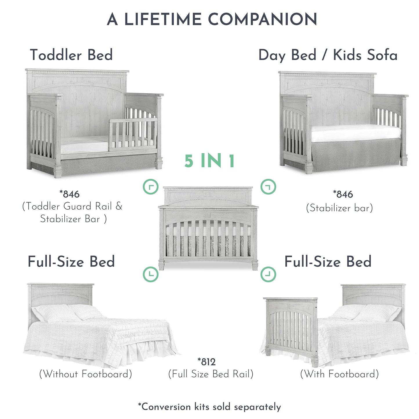 Evolur Santa Fe 5-in-1 Convertible Crib in Antique Mist, Greenguard Gold Certified, Features 3 Mattress Heights, Wooden Nursery and Bedroom Furniture, Baby Crib - WoodArtSupply