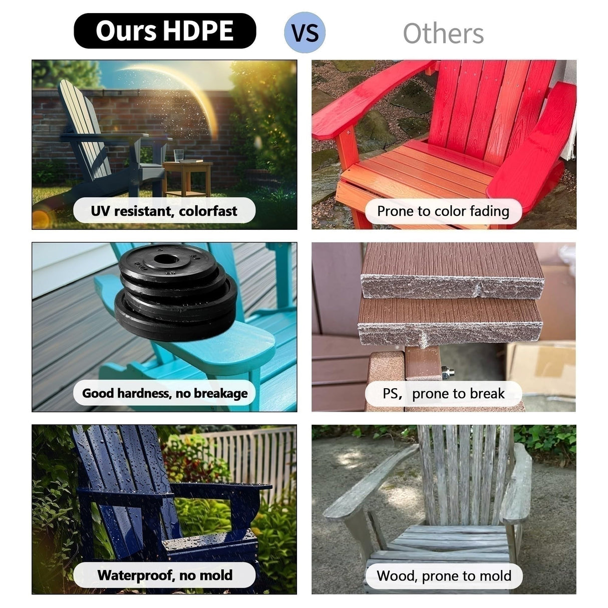 Plawdlik Folding Adirondack Chair, SGS Tested, Wooden Textured with Cup Holder, Heavy All-Weather HDPE Comfortable Set Poolside Backyard Lawn Grey set 2 Plawdlik