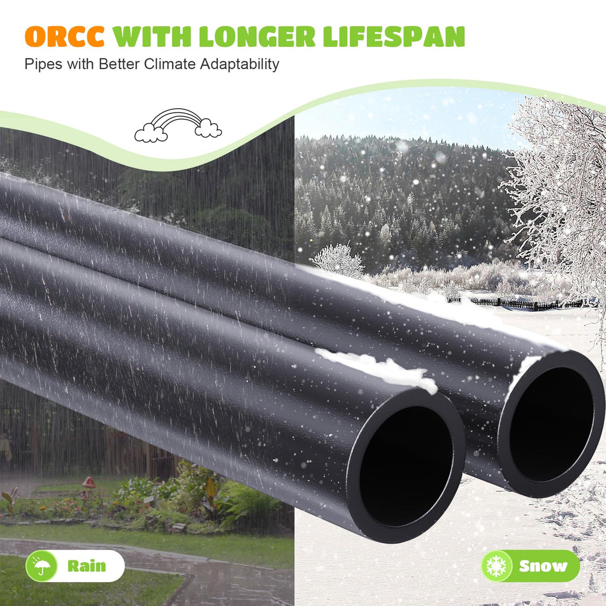 ORCC 1200LBS Weight Capacity Trampoline 16 15 14 12 10 8FT Without Basketball Hoop Water Sprinkler Spiral Ground Stakes Outdoor Yard Trampolines for Kids Adults ORCC