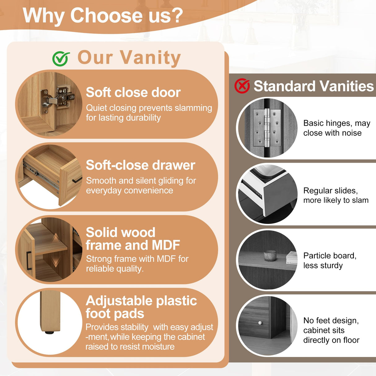 Mirightone 30" Wood Vanity with Sink, Bathroom Vanities 30 Inch with Sink, Single Sink Bathroom Vanity, 30 in Restroom Sink Vanity with 1 Soft Close Doors, 2 Soft Close Drawers, Adjustable Shelf Mirightone