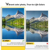 Osinkjet 31 Ink Bottle Set, 32XL Black Ink Bottle Compatible for HP Smart Tank 7602 6001 5101 5000 7300 7301 520 580, 31 32xl Ink Bottles Set for Smart Tank Plus 651 551 Ink Refill Osinkjet