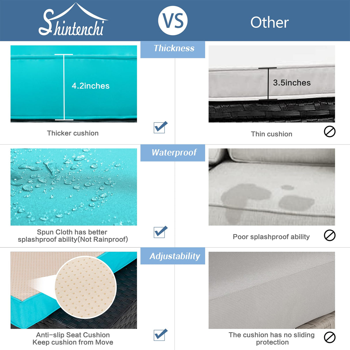 Shintenchi 5 Pieces Outdoor Patio Sectional Sofa Couch, Black PE Wicker Furniture Sets, Patio Conversation Sets with Washable Cushions Glass Coffee Table for Garden, Poolside, Backyard,Blue Shintenchi