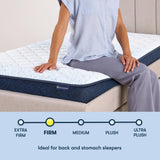 Serta Sleeptrue Firm 6" Twin Memory Foam Mattress in a Box, Cooling, Breathable, and Pressure Relieving - 100 Night Trial, CertiPUR-US Certified and 10 Year Limited Warranty Serta