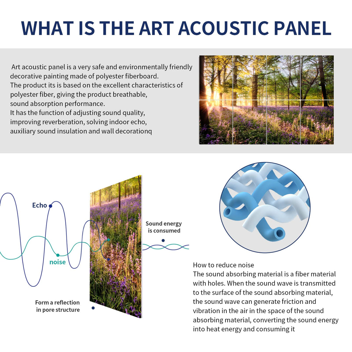 Art Acoustic Panels, 48x32x0.4 Inch, Sound Proofing, Wall Decoration, Suitable for Nature-Inspired Room Soundproofing & Vibrant Aesthetics (Forest Spring), Mollywell Mollywell