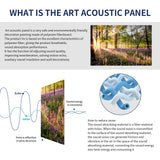 Art Acoustic Panels, 48x32x0.4 Inch, Sound Proofing, Wall Decoration, Suitable for Nature-Inspired Room Soundproofing & Vibrant Aesthetics (Forest Spring), Mollywell Mollywell