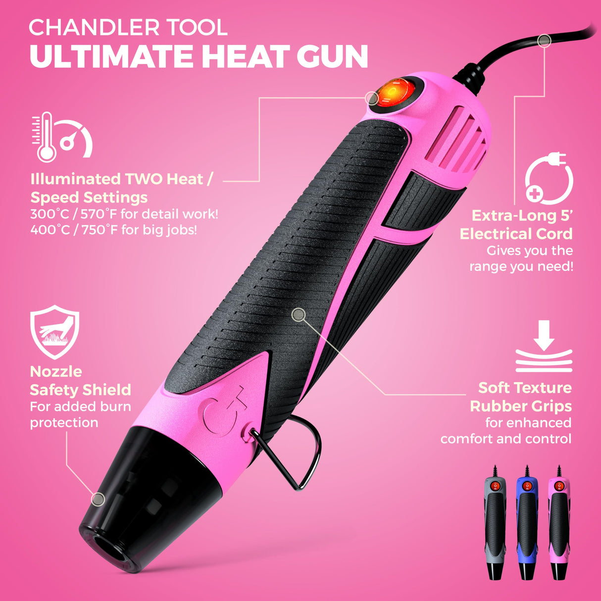 Heat Gun for Crafting, Mini Dual Temp Hot Air Gun Tool for Epoxy Resin, Shrink Wrapping, Vinyl Wrap, Embossing, Electronics, Candle Making, Sublimation, Phone Repair & DIY (Pink/Black) Chandler Tool