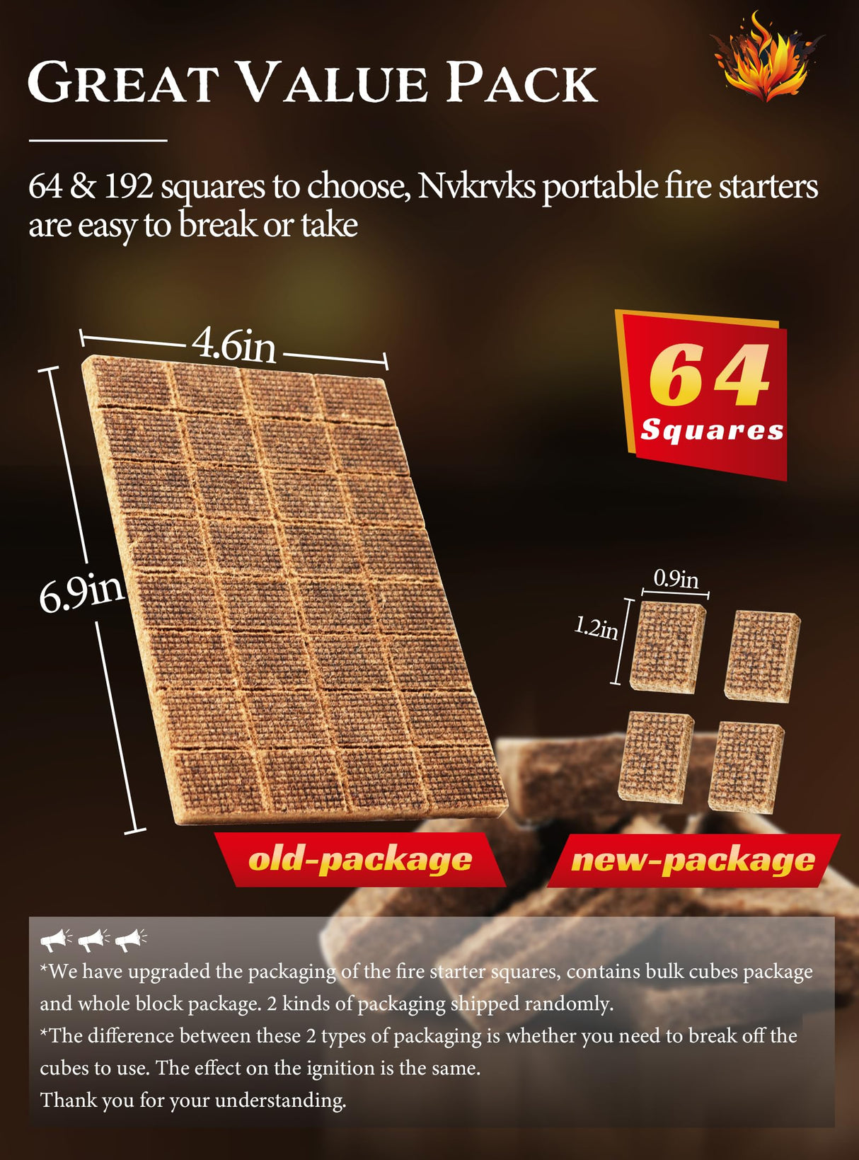 Nvkrvks Fire Starter, Easy-Burning Fire Starter Squares for Wood Stoves, Campfires, Grill Pit and Fireplace, Natural & Waterproof BBQ Fire Starters, 64 Mini Square Nvkrvks