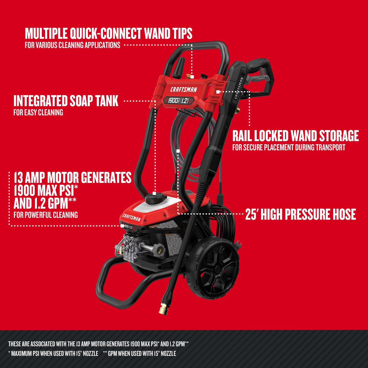 CRAFTSMAN Electric Pressure Washer, Cold Water, 1900 -PSI, 1.2-GPM, Corded (CMEPW1900) CRAFTSMAN