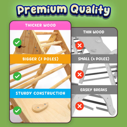 5 in 1 Pikler Triangle Set, Montessori Climbing Set, Toddler Climbing Toys Indoor Pickler 1-3 Piece Climbing Gym, Indoor Climbing Toys for Toddlers Inside, Baby Wooden Play Pickler, Kids Climber