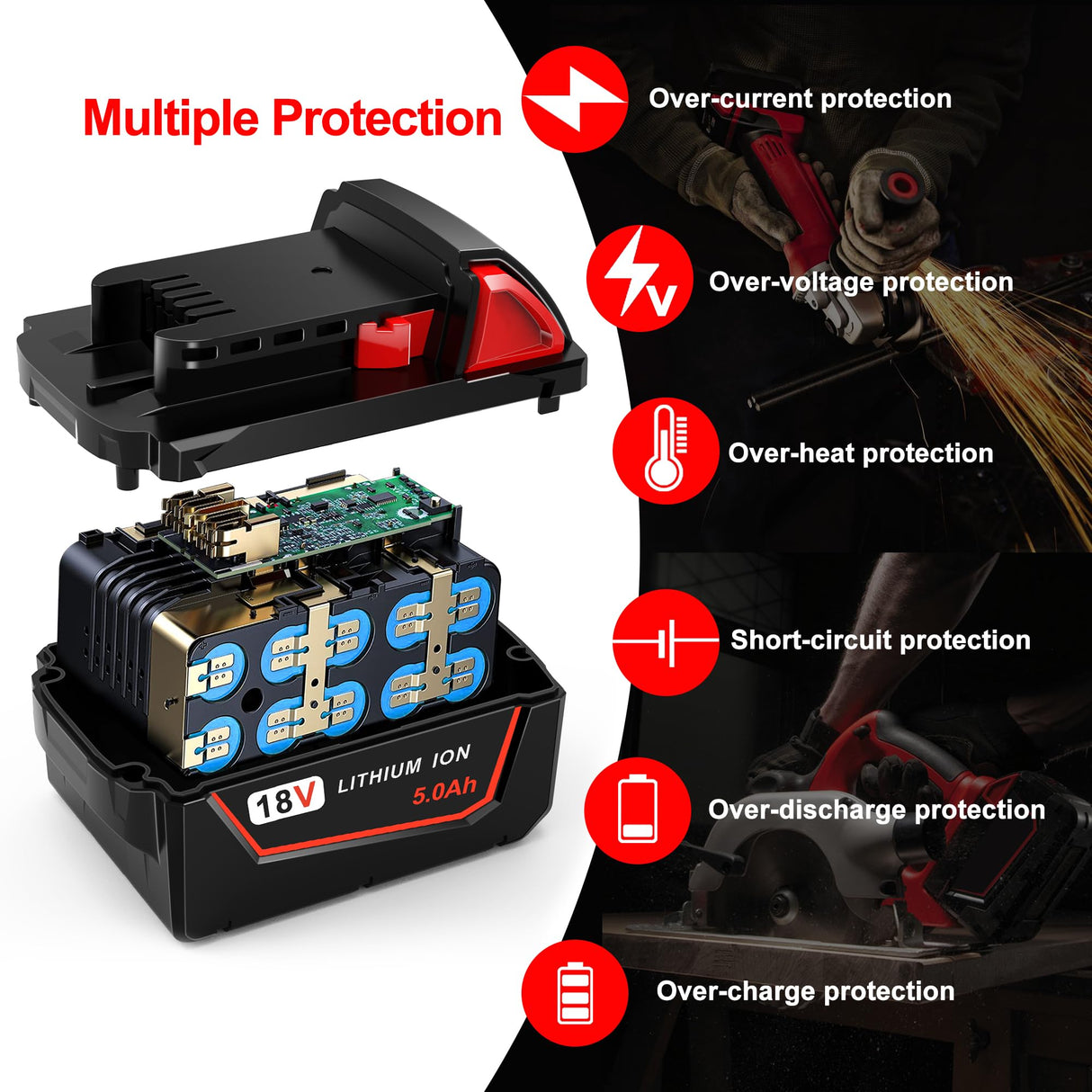 Worthmah 2 Pack 5.0Ah 18V Lithium Replacement Batteries Replacement for Milwaukee M18 Battery, Perfectly Compatible with Milwaukee 18-Volt Original Charger Worthmah
