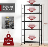 Sakugi Storage Racks - 2 Pack, 5-Tier Freestanding Steel Shelving Units with Reinforced Frame, Adjustable Garage Organization Shelves for Warehouse, Basement, Workshop, 33.5" x 12.6" x 72", Black Sakugi