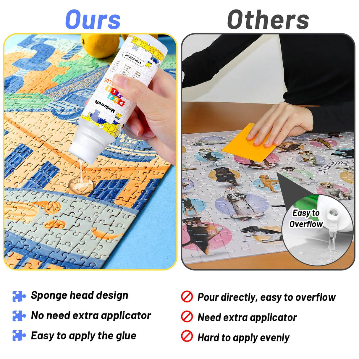 2 Pack 120ml Jigsaw Puzzle Glue with New Sponge Head, Suitable for 1000/3000/5000 Pieces of Paper and Wood Puzzle, Clear Water-Soluble Quick Dry Jigsaw Puzzle Glue, 240ml in Total Modacraft