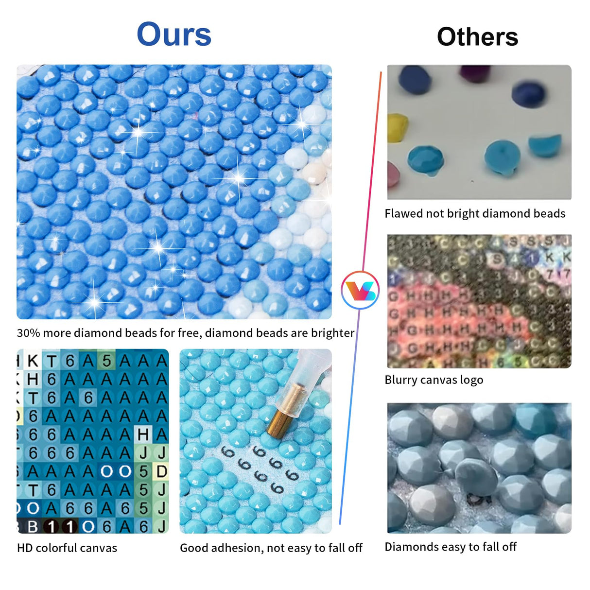 Camocin Diamond Art Kits for Adults Gnomes, 5D Gnome Diamond Painting Kits for Adults Beginners, DIY Gnome Full Round Dots Drill Gem Art Kit for Gift Home Wall Decor 14 x 14 Inch Camocin