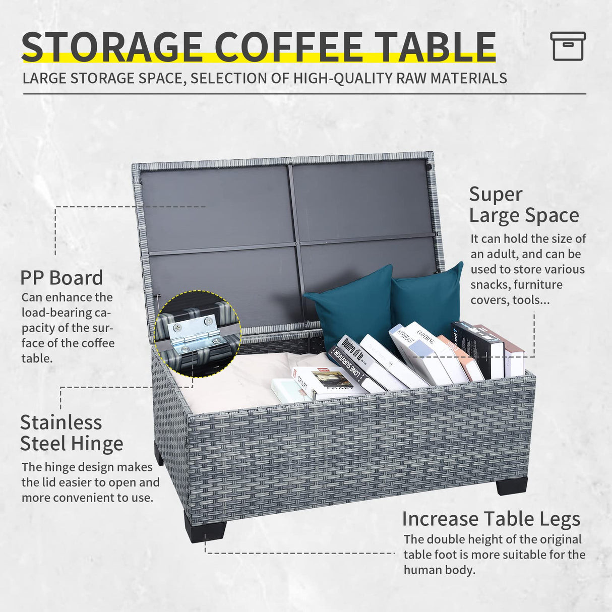 Lviden 6 Pieces Wicker Patio Furniture Sets Outdoor Conversation Set PE Rattan Sectional Sofa Couch with Storage Table and Peacock Blue Cushions Lviden