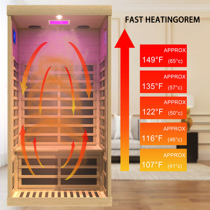 LTCCDSS Infrared Sauna, 1-2 Person Far Infrared Sauna for Home, with 1350W, APP Control Panel, 7 Low EMF Heaters, Bluetooth Speakers, 1 LED Reading Lamp and 2 Color Lights Hemlock Wood Sauna  - WoodArtSupply