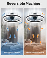 KDG 15.8" Low Profile LED Ceiling Fans with Light, Reversible Flush Mount with Remote and 6 Winds Speeds Fan Lighting, 3 Colors Dimmable for Bedroom, Living Room, Kids, Dinning Room, Kitchen (Black) KDG