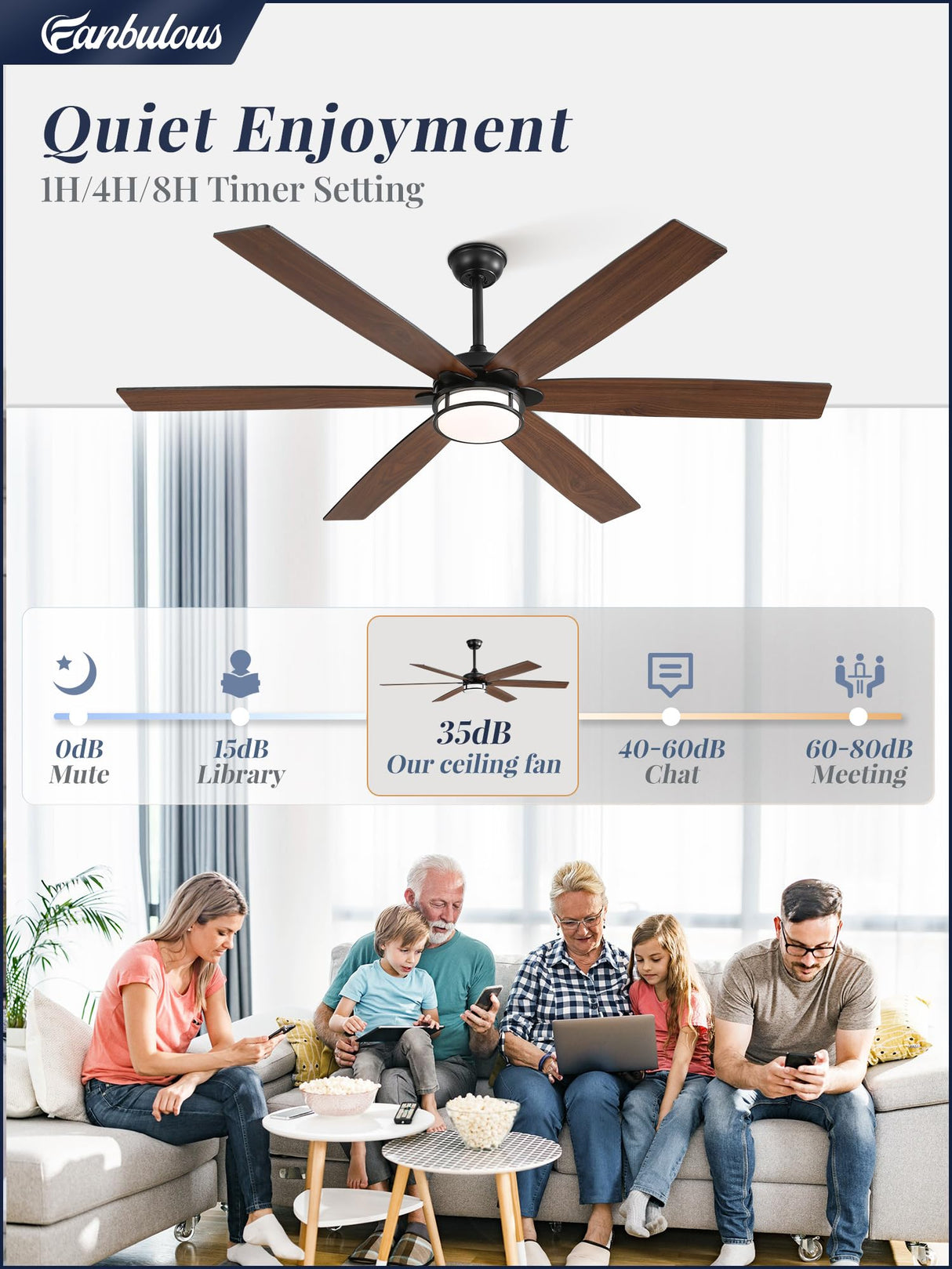 Fanbulous 65 Inch Ceiling Fans with Lights, Farmhouse Large Ceiling Fans with Remote, Black&Brown Modern Ceiling Fan with LED Light, Quiet DC Motor for Living Room, Bedroom, Kitchen, Indoor Fanbulous