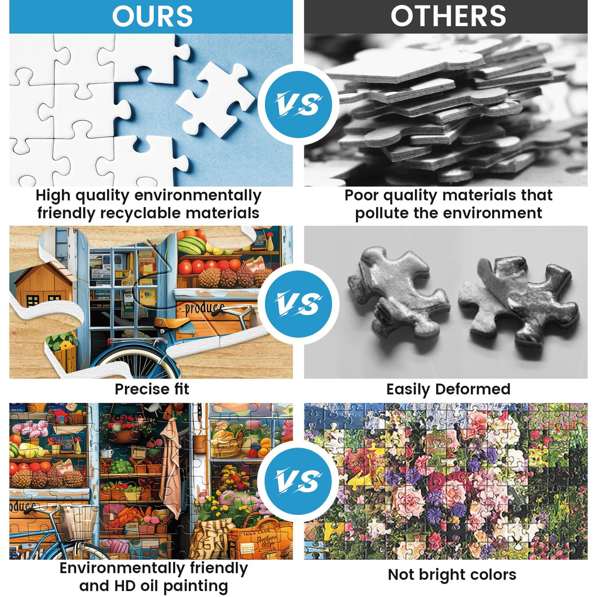 300 Piece Puzzles for Adults Dog Fruit Balloon Puzzle 300 Pieces Jigsaw Puzzles for Adult Kids Elderly Puzzles Game Adult Puzzles Family Challenging Game Home Decor Gift Toy 20.5x15IN WSCXSC