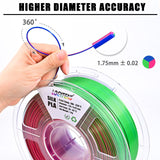LOCYFENS PLA Filament 1.75mm, Silk Rainbow Color PLA Filament, Tri Color 3D Printer Filament Red Blue Green, Fit to AMS, 1kg/Spool LOCYFENS