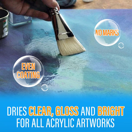 MCTRHG Gloss Varnish for Acrylic Painting, Artist's Acrylic Varnish, Non-Yellowing, Non-Toxic, Anti-Crazing, High Gloss Finish, for Artwork, Acrylics Paint, Suitable for Pro Artists, Hobby Painter MCTRHG