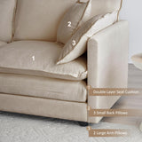 Tmsan 76.7" Deep Seat Cloud Loveseat Sofa Sectional Couch with Ottoman, Large 2 Seater Modular L Shaped Sofa, Comfy Chenille Love Seat for Living Room Bedroom Apartment Office, Light Coffee Tmsan