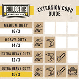 Cablectric 75 Ft Outdoor Extension Cord - 10/3 SJTW Heavy Duty Yellow 10 Gauge Lighted Electrical Cable with 3 Prong Grounded Plug Cablectric