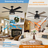 Ceiling Fans with Lights and Remote, 52 Inch Farmhouse Rustic Ceiling Fan for Bedroom Living Room, Black Outdoor Ceiling Fans with Caged Lights Chandelier, Reversible 5 Blades, Ventilador de Techo Parrot Uncle