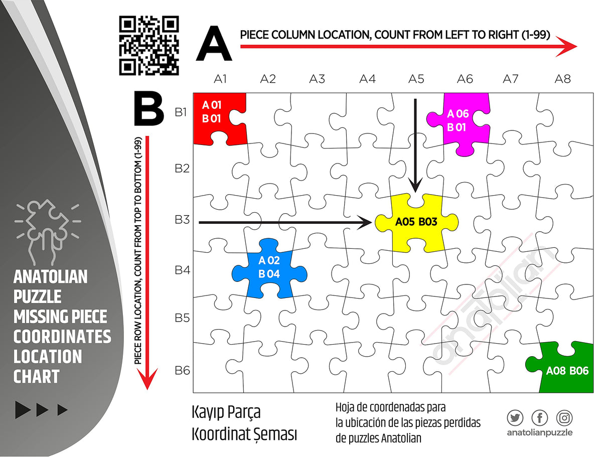 Anatolian Puzzle - European World, 1500 Piece Jigsaw Puzzle, #4557 (ANA4557) Anatolian