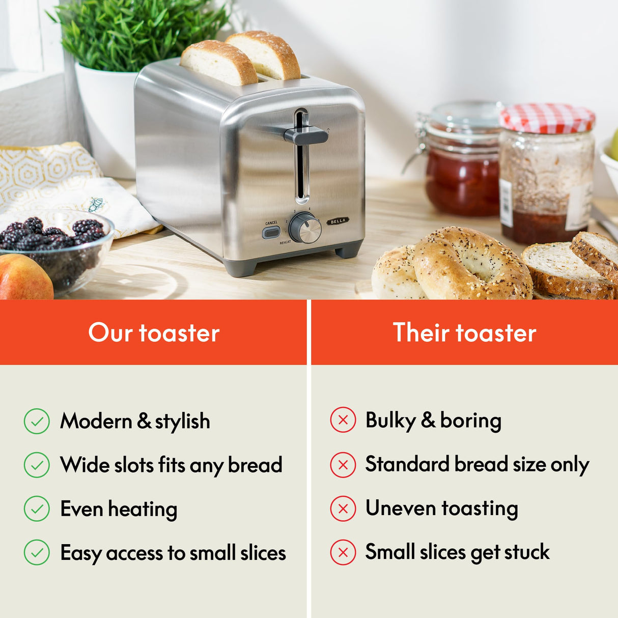 bella Stainless Steel 2 Slice Toaster with Extra Wide Slots & Removable Crumb Tray, 6 Browning Options, Auto Shut Off & Reheat Function, Toast Bread, Bagel & Waffle BELLA