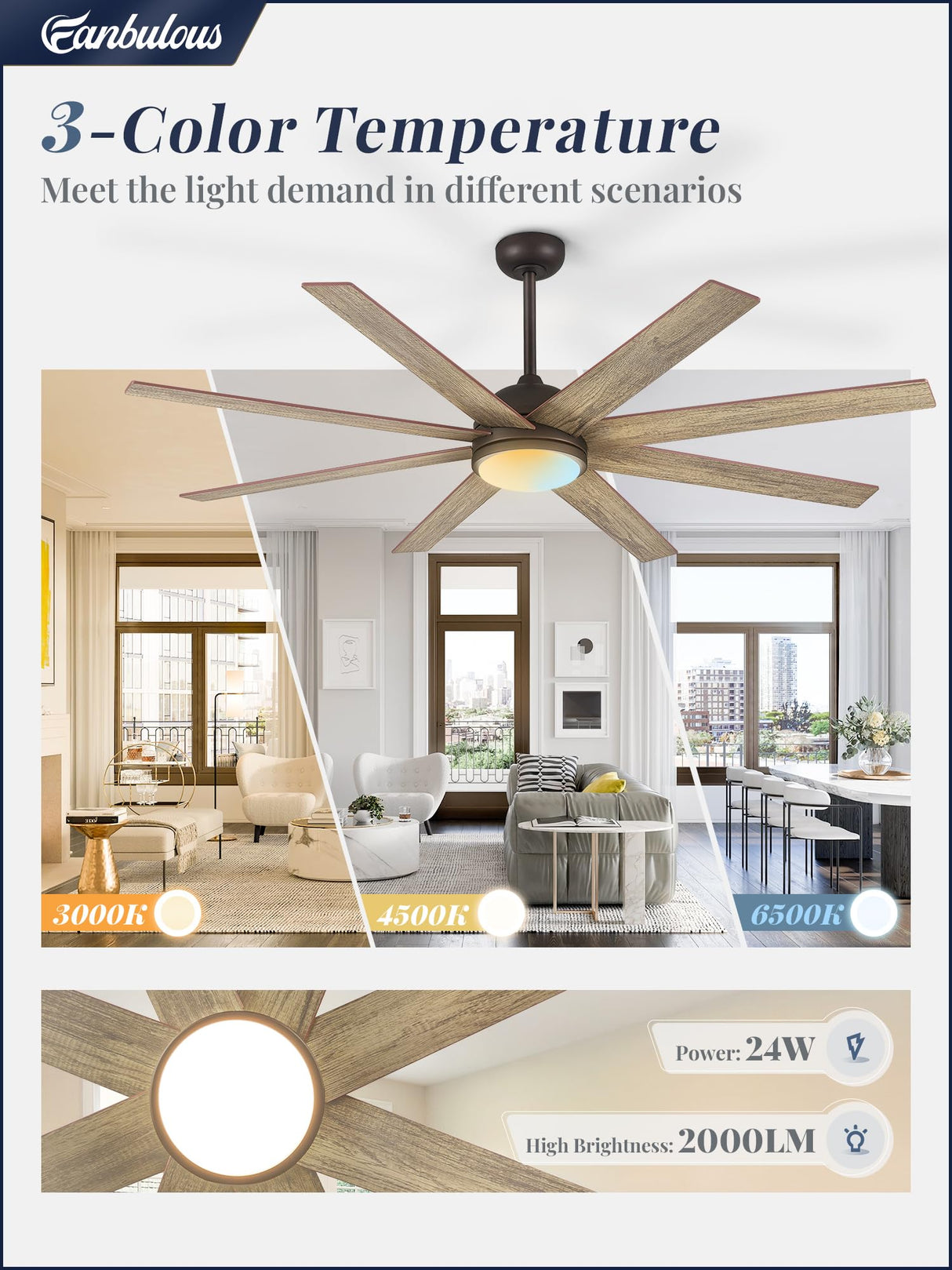 Fanbulous 65 Inch Ceiling Fans with Lights and Remote, Walnut Indoor/Outdoor Ceiling Fan with Quiet Reversible DC Motor, 6 Speeds, 3CCT, 8 Blades Large Ceiling Fan for Living Room Bedroom Patio Fanbulous