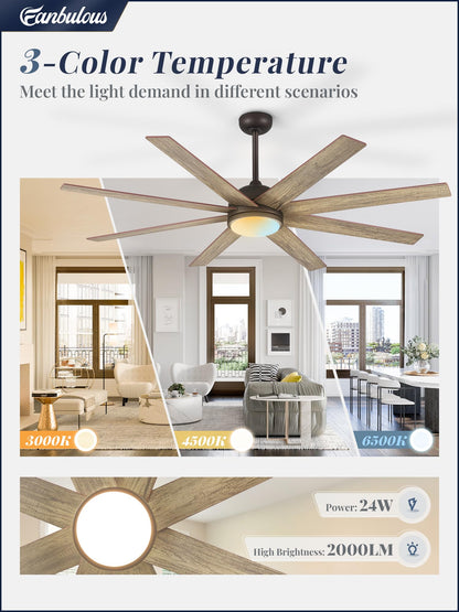 Fanbulous 65 Inch Ceiling Fans with Lights and Remote, Walnut Indoor/Outdoor Ceiling Fan with Quiet Reversible DC Motor, 6 Speeds, 3CCT, 8 Blades Large Ceiling Fan for Living Room Bedroom Pat - WoodArtSupply