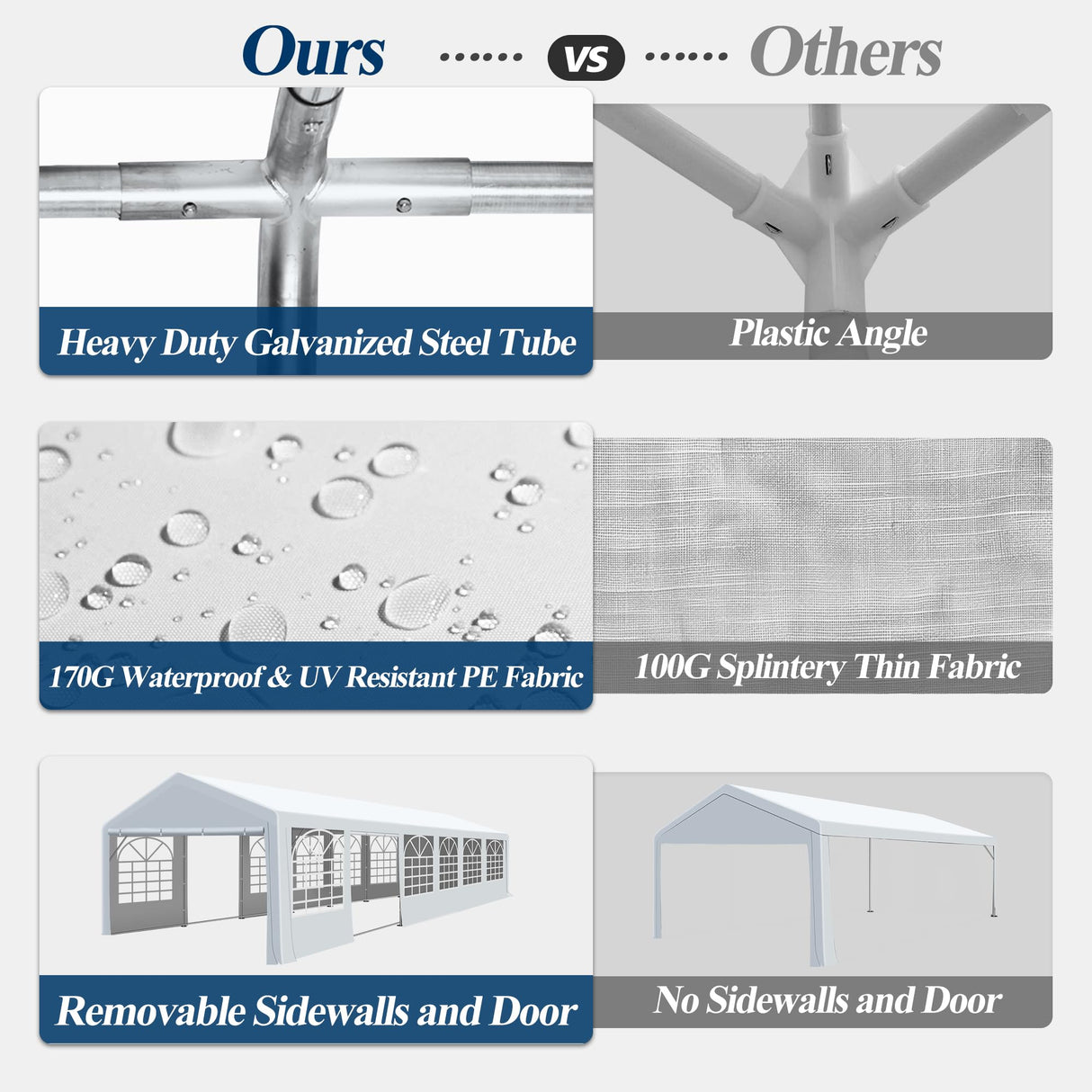 COVERONICS Outdoor Canopy Party Tent, 20'X40' Patio Party Tent with Rollable Sides and 4 Sandbags, Heavy Duty Steel Frame Carport Gazebo Event Tent Perfect for Wedding, Birthday Party, Outdoor Event COVERONICS