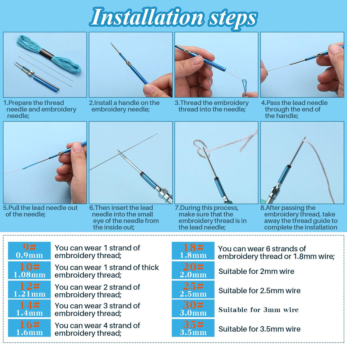 JUPEAN Punch Needle Embroidery Kits, 156 Pcs Punch Needle Tool, 110 Pcs Embroidery Thread and Hoops, Punch Needles Kit for Beginners JUPEAN