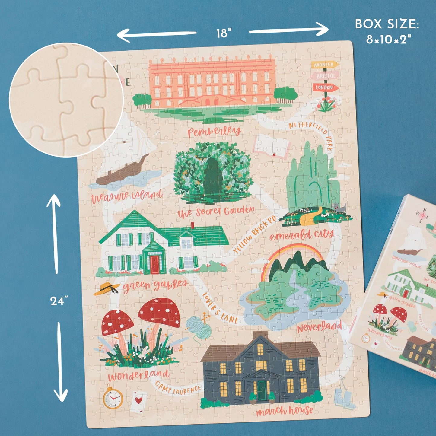 Pippi Post Literary Locations Jigsaw Puzzles for Book Lovers and Puzzle Lovers, Unique Themed Book Puzzles for Adults, Fun Gifts for Puzzle Lovers, Jigsaw Puzzles for Adults 500 Pieces