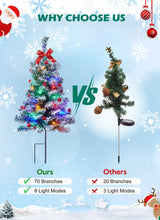 Pathway Christmas Tree, 4 Packs Each 2.5 Ft Snow Flocked Outdoor Xmas Tree Christmas Outdoor Decorations Yard Sidewalk Driveway Walkway Grave Cemetery Christmas Trees Brightown