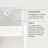 Nod by Tuft & Needle Medium Firm 8" Full Size Adaptive Foam Mattress in a Box, Breathable, Pressure Relief, Supportive, 100 Night Trial, Fiberglass Free, CertiPUR-US, 10-Year Limited Warranty Tuft & Needle
