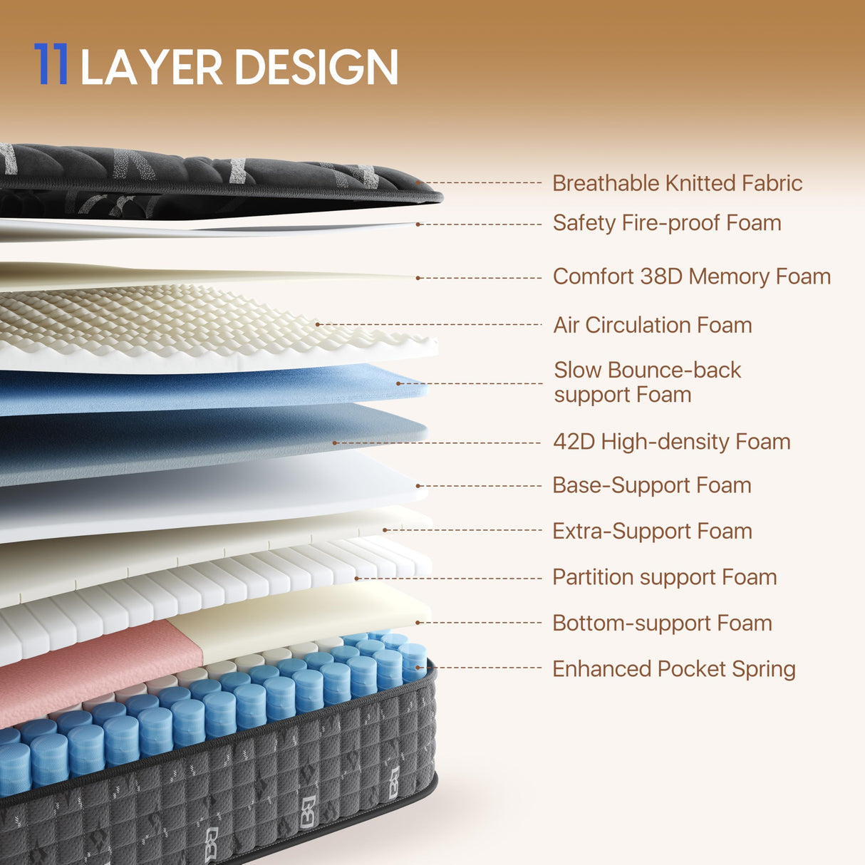 Niceclub 12 Inch Queen Mattress, Hybrid Memory Foam Innerspring Bed with Cooling Gel & Edge Support, Medium Firm Mattress in a Box for Side Sleeper, Back Pain Relief, CertiPUR-US Certified Niceclub