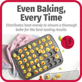 GoodCook Everyday Non-Stick Steel 48 Cup Mini Muffin Pan – Heavy Duty Small Muffin Pan, Bakeware Cupcake Pan, Delicious Baked Goods Muffin Tin Tray, Dishwasher Safe GoodCook