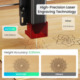LONGER Laser Engraver Ray5 5W Higher Accuracy DIY Laser Engraving Machine with 3.5" Touch Screen,Offline Usage Laser Cutter,400x400mm,0.08mm Laser Spot, CNC Laser Cutter for Wood Metal Acrylic Glass Longer