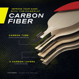 PRO SPIN Ping Pong Paddles - Professional Level Table Tennis Rackets with Carbon Fiber for Superior Control | 7-Ply Blade, Premium Rubber, 2.0mm Sponge | Includes Protector Case (Red (2-Pack)) PRO SPIN